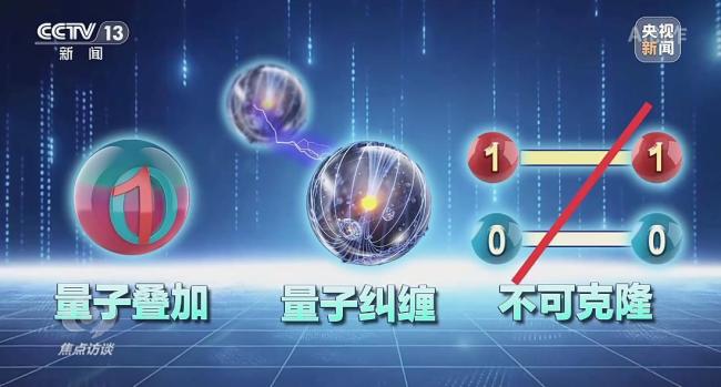 开局之年看中国丨翻开名著读量子科技的中式浪漫